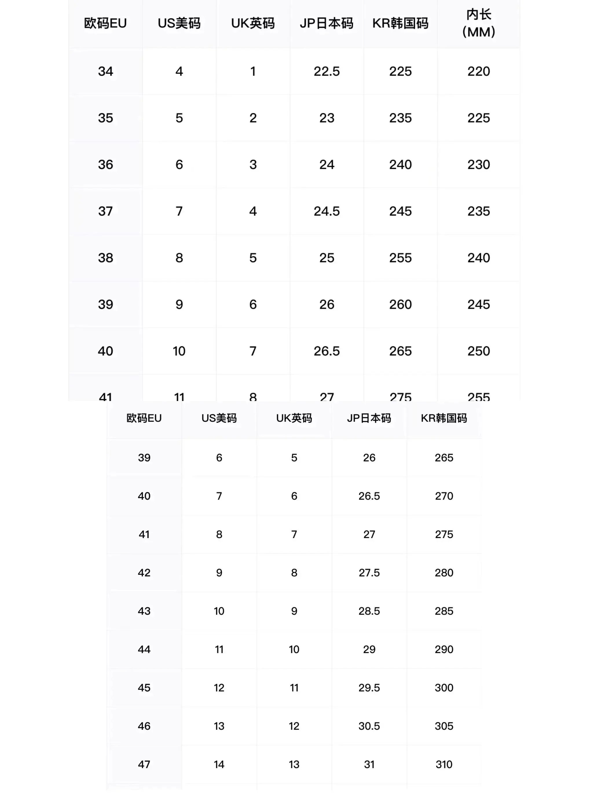 Gucci shoes - Thumbnail 15