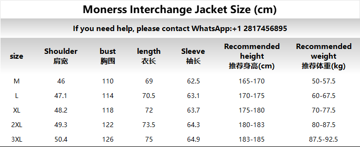 Moncler Jackets - Thumbnail 14