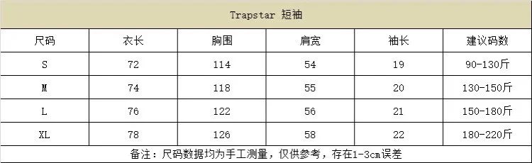 Trapstar - Thumbnail 9