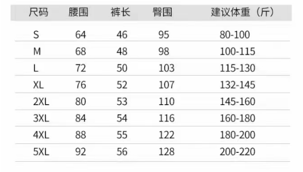 Multi brand LV Burberry - Thumbnail 5