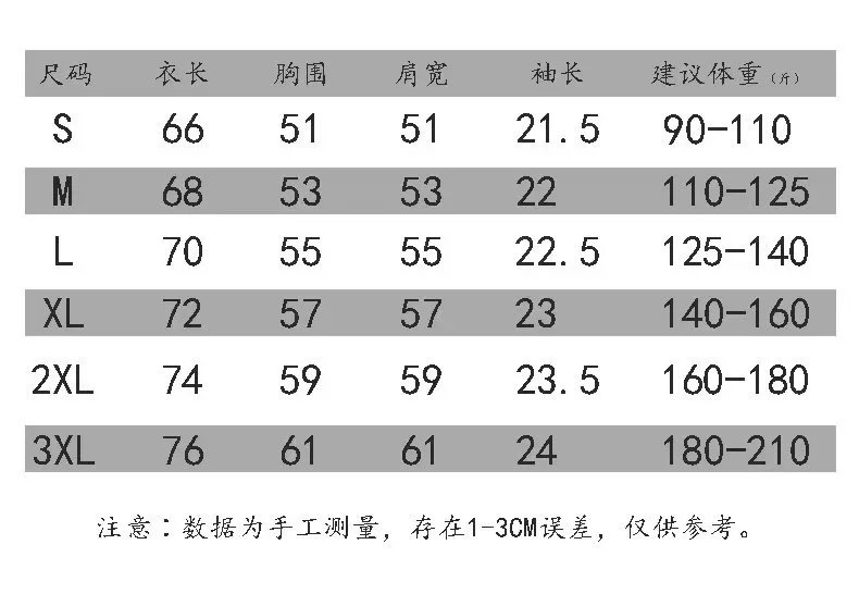 LV/Dior/Balenciaga T-shirt - Thumbnail 3