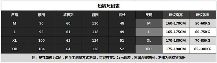 Corteiz Shorts Pants ( 6 + styles) - Thumbnail 2