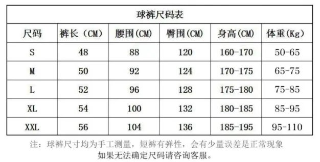 Nike NBA Basketball Shorts Pants ( 39 + styles) - Thumbnail 2