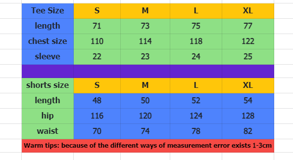 Denim tears Set - Thumbnail 2