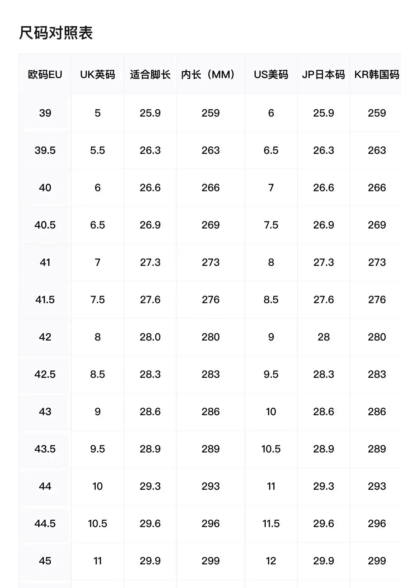 Alexander McQueen shoes - Thumbnail 2