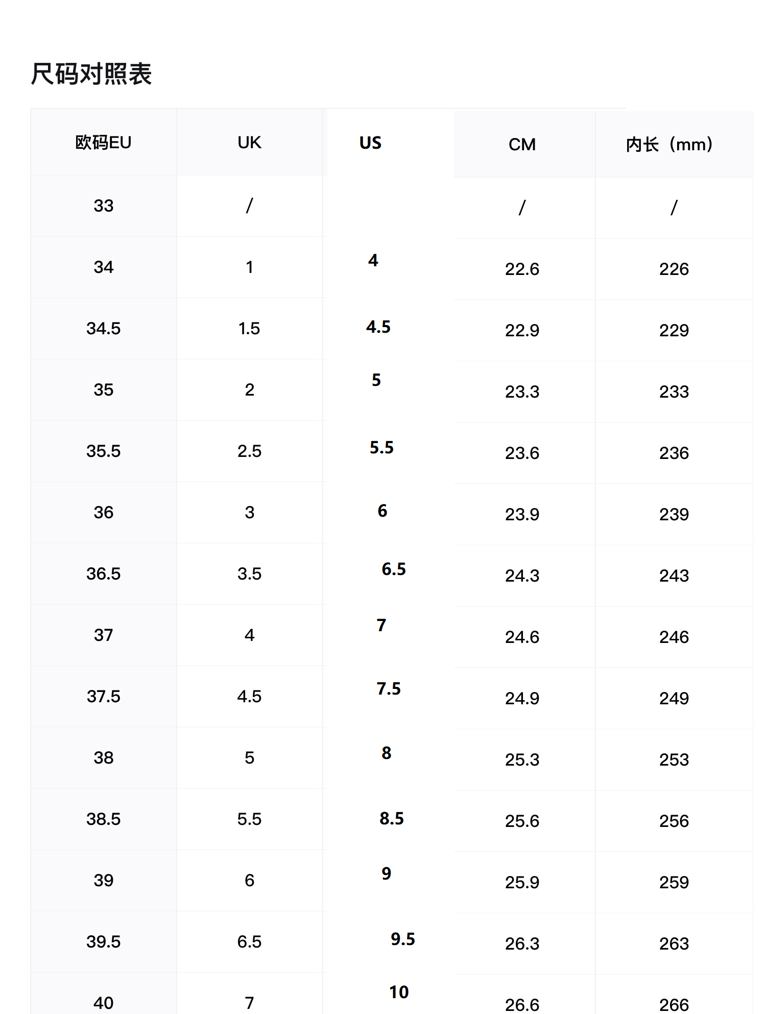 Alexander McQueen shoes - Thumbnail 3