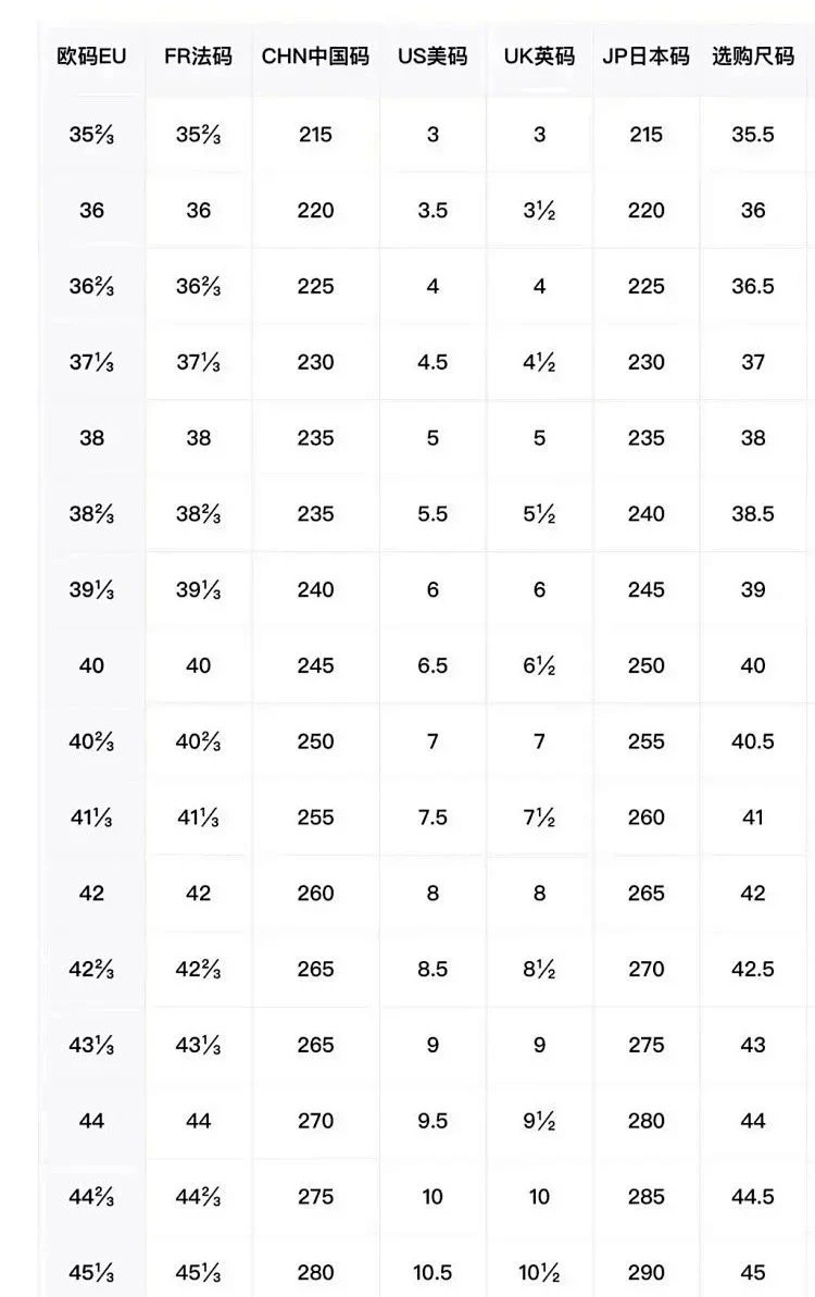 Burberry Summer Slippers Sandals Shoes ( 26 + styles) - Thumbnail 2