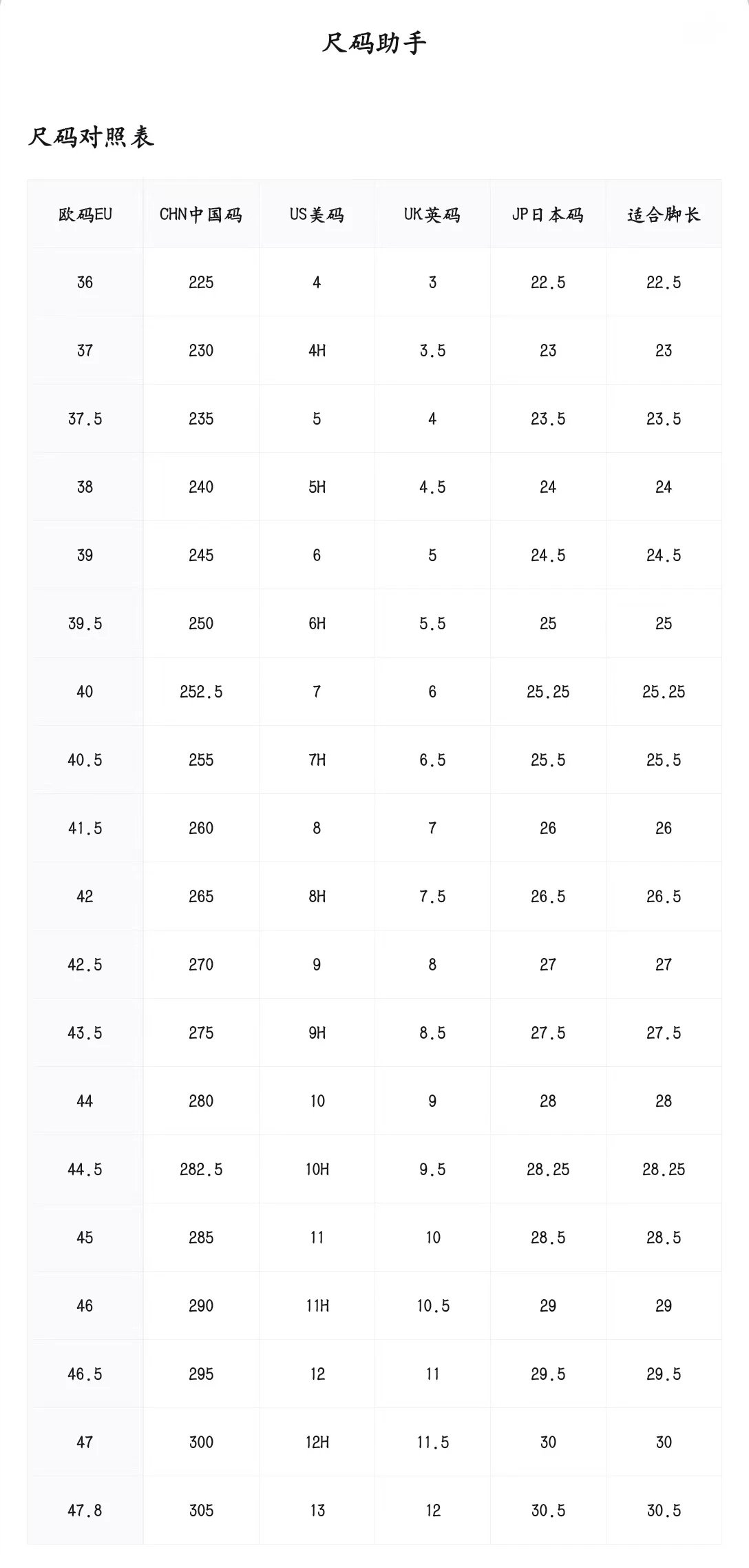 Balenciaga Track Sneakers [22 Colors] - Thumbnail 3