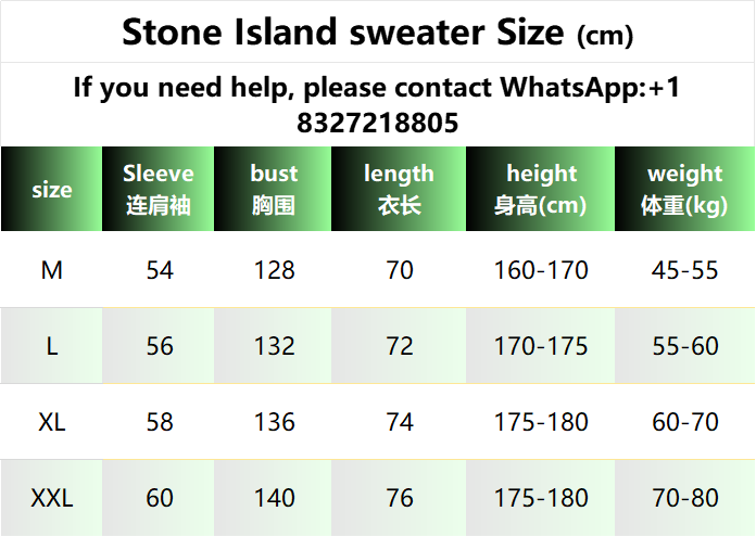 Stone Island Crewneck Sweatshirts [37+ styles] - Thumbnail 2